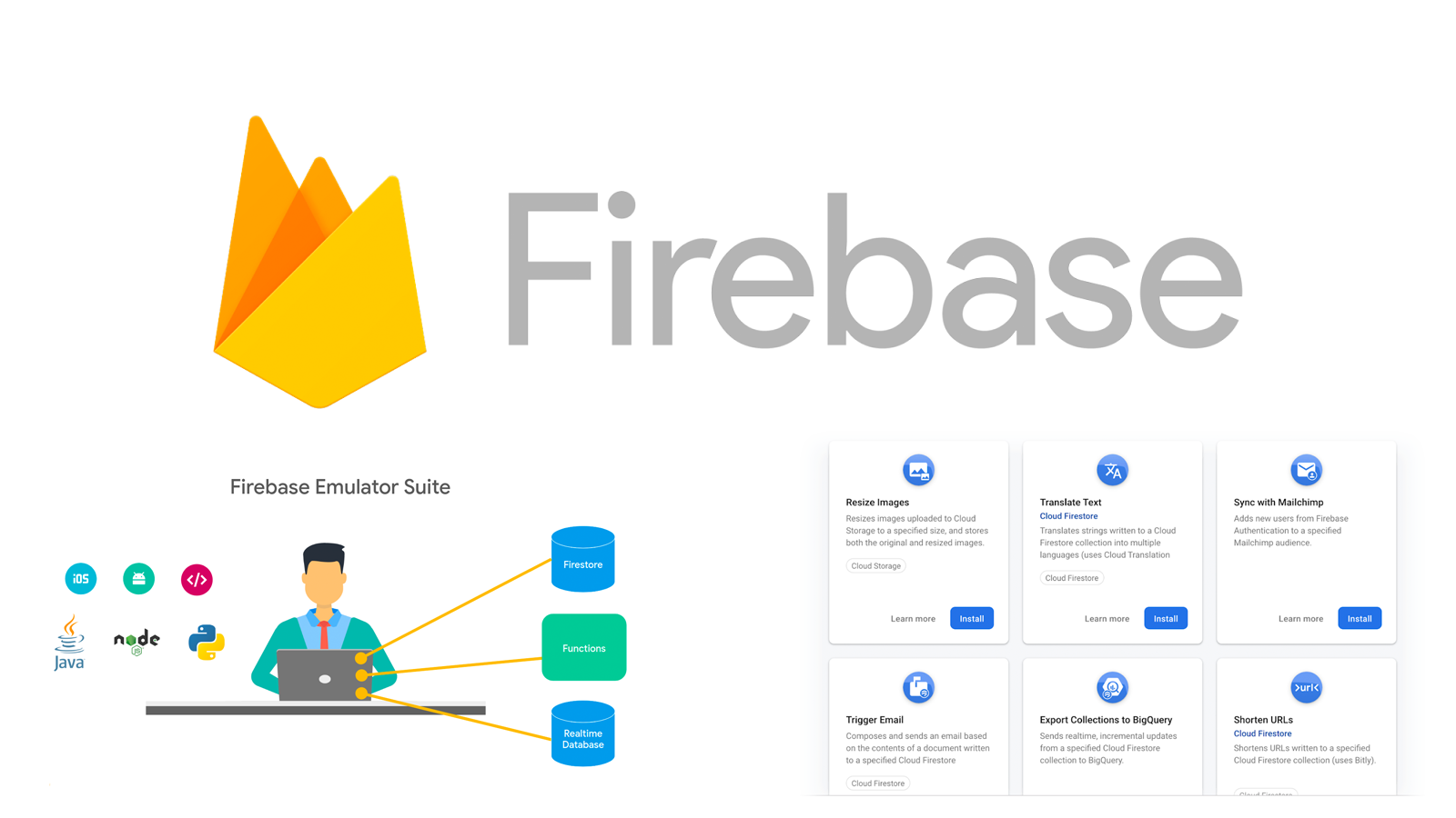 نکاتی در مورد What-is-firebase